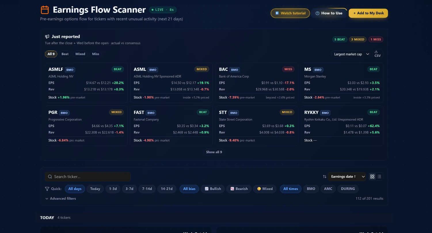 Earnings Flow scanner showing options activity and premium directional bias around upcoming earnings events across tracked names