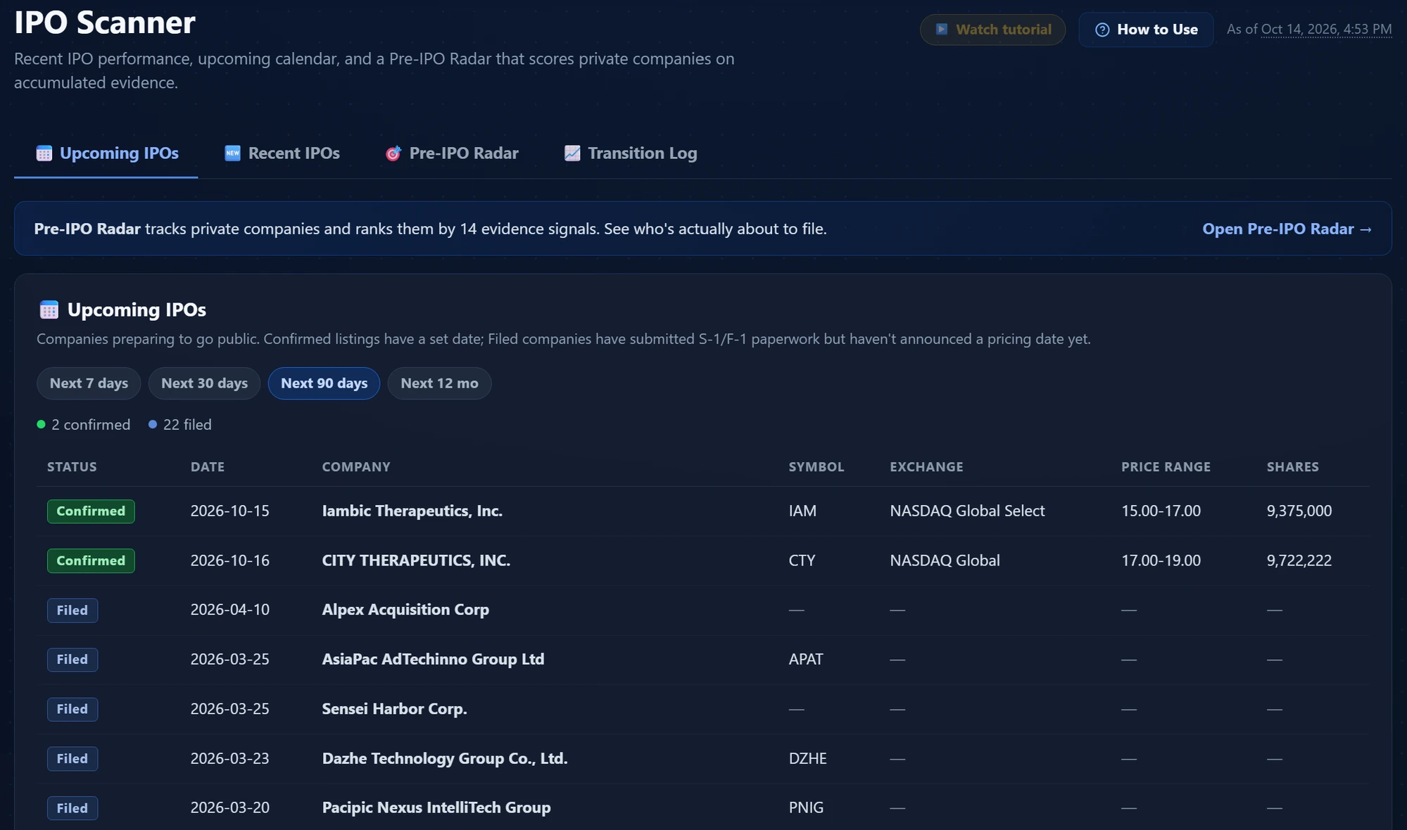 IPO Scanner showing upcoming IPOs with confirmed and filed status, dates, symbols, exchange and price range, with tabs for recent IPOs, a Pre-IPO Radar and a transition log