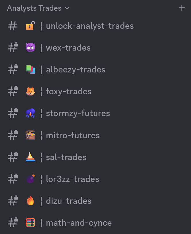 The Analysts Trades channel group in the Discord: one channel per analyst — Wex, Albeezy, Foxy, Stormzy, Mitro, Sal, lor3zz, Dizu and Math & Cynce