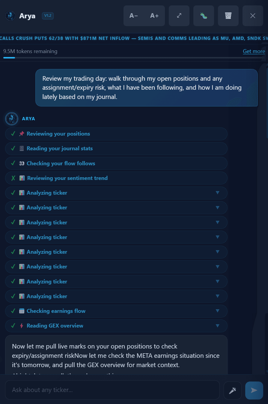 Arya AI assistant pulling live position data, journal stats and GEX overview in response to a plain-English trading day review request