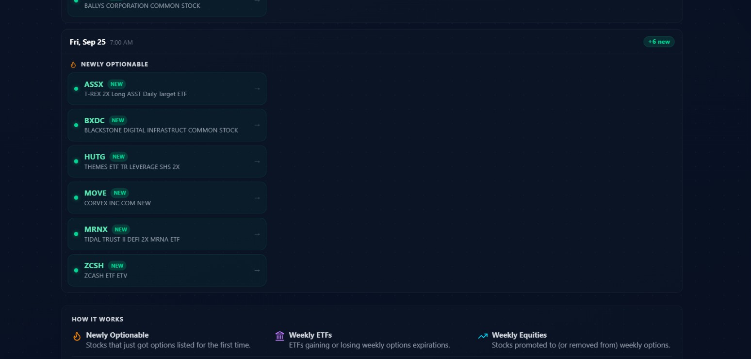 The September 25 scan entry with all six newly optionable names: ASSX, BXDC, HUTG, MOVE, MRNX, ZCSH, and the How It Works footer at the bottom of the page