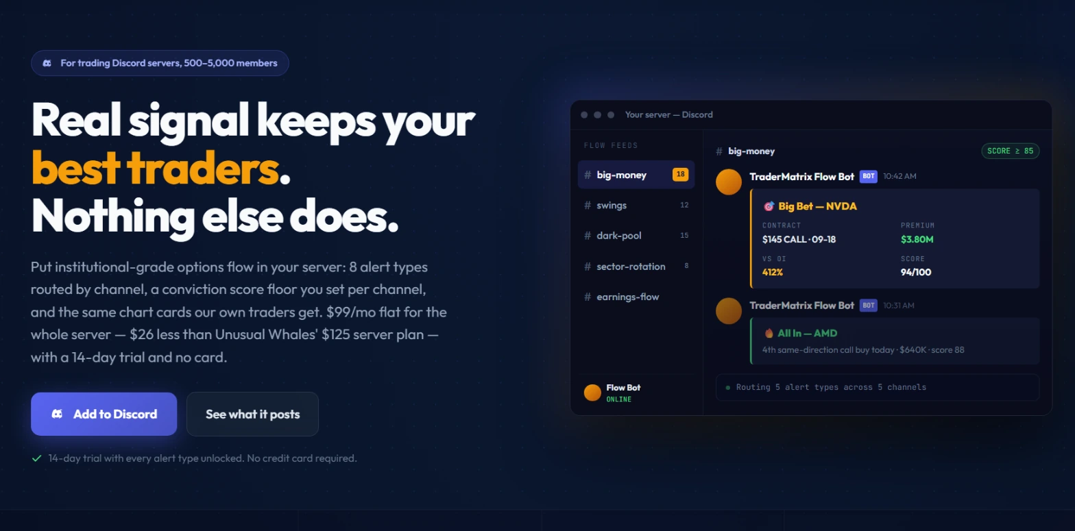 The TraderMatrix Flow Bot page hero: headline "Real signal keeps your best traders. Nothing else does." alongside an illustrative Discord server mock showing a #big-money channel with a Big Bet NVDA alert (contract $145 CALL 09-18, premium $3.80M, vol/OI 412%, score 94/100) and an All In AMD alert, with a channel sidebar listing #swings, #dark-pool, #sector-rotation, and #earnings-flow below it