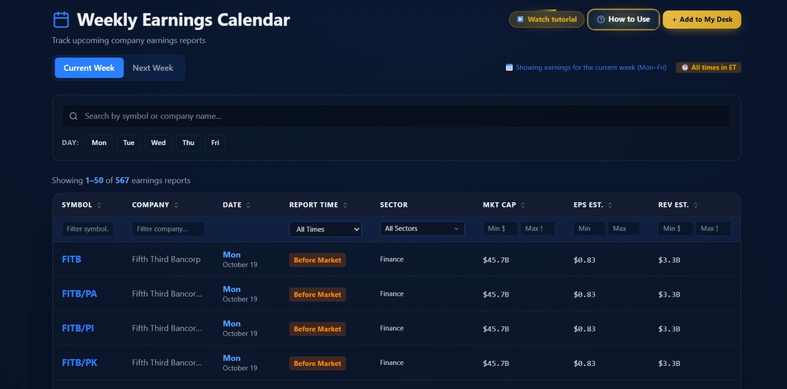 Weekly Earnings Calendar showing the Current Week and Next Week toggle, a search field, day-of-week filter buttons for Mon through Fri, a count showing 1 to 50 of 567 earnings reports, and sortable columns for Symbol, Company, Date, Report Time, Sector, Mkt Cap, EPS Est., and Rev Est.