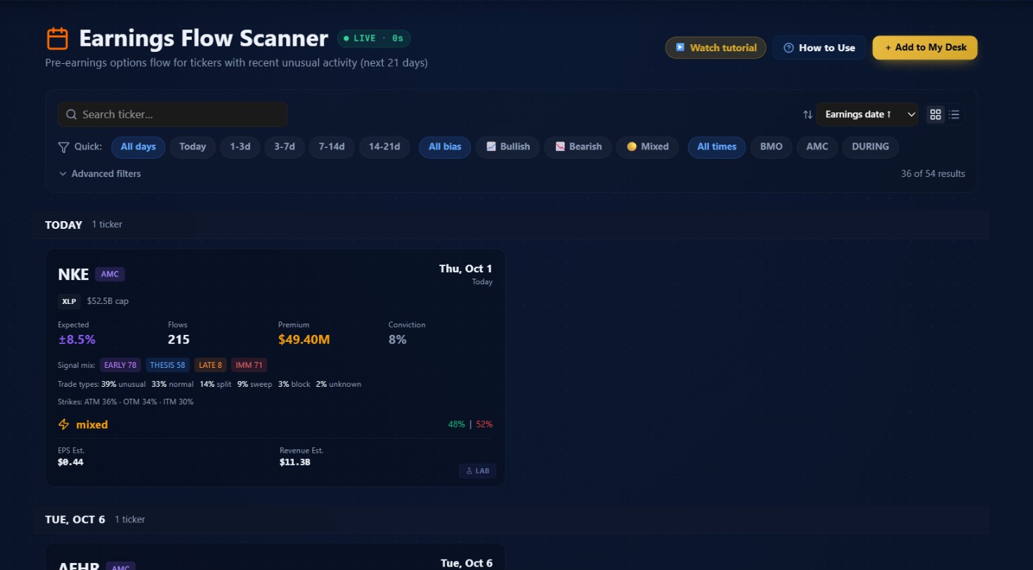 The Earnings Flow Scanner on October 1, 2026, after the close