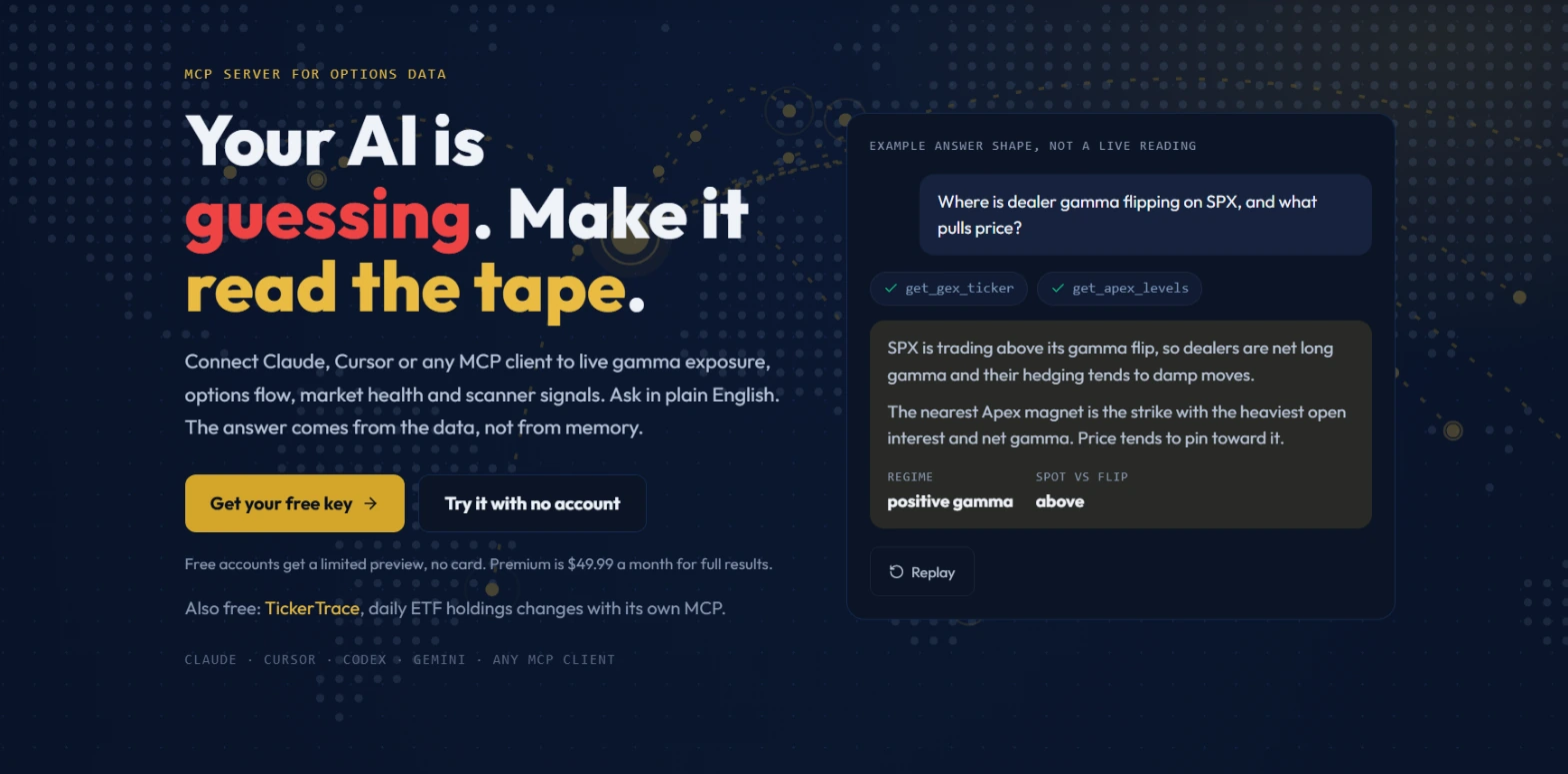 The /arm-your-ai page showing the headline Your AI is guessing Make it read the tape, two CTAs, and a right panel labeled EXAMPLE ANSWER SHAPE NOT A LIVE READING showing a sample response about SPX gamma using get_gex_ticker and get_apex_levels