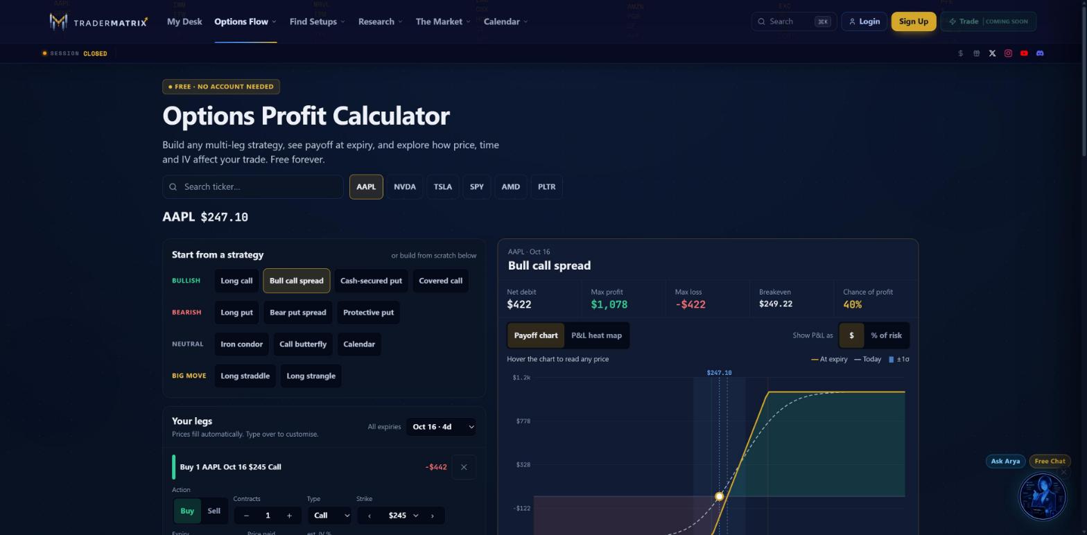 The top of the Options Profit Calculator showing the free badge, ticker search with popular tickers, the 12 strategy buttons grouped as bullish, bearish, neutral and big move, and a bull call spread on AAPL