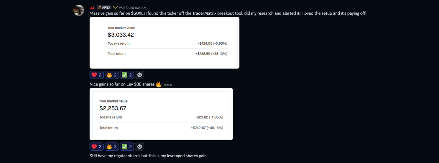 Sal — Breakout tool pick, Sep 23