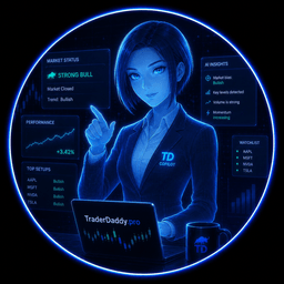 Arya, the TraderMatrix AI analyst